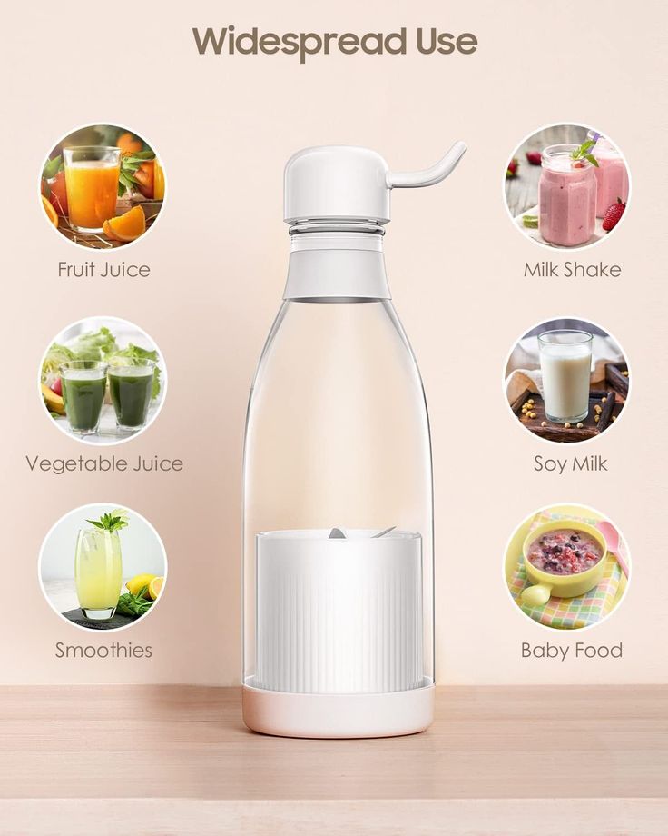 Mini Portable Blender